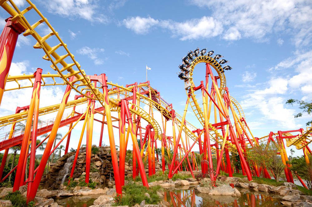 Os brinquedos e as áreas temáticas do parque Beto Carrero World