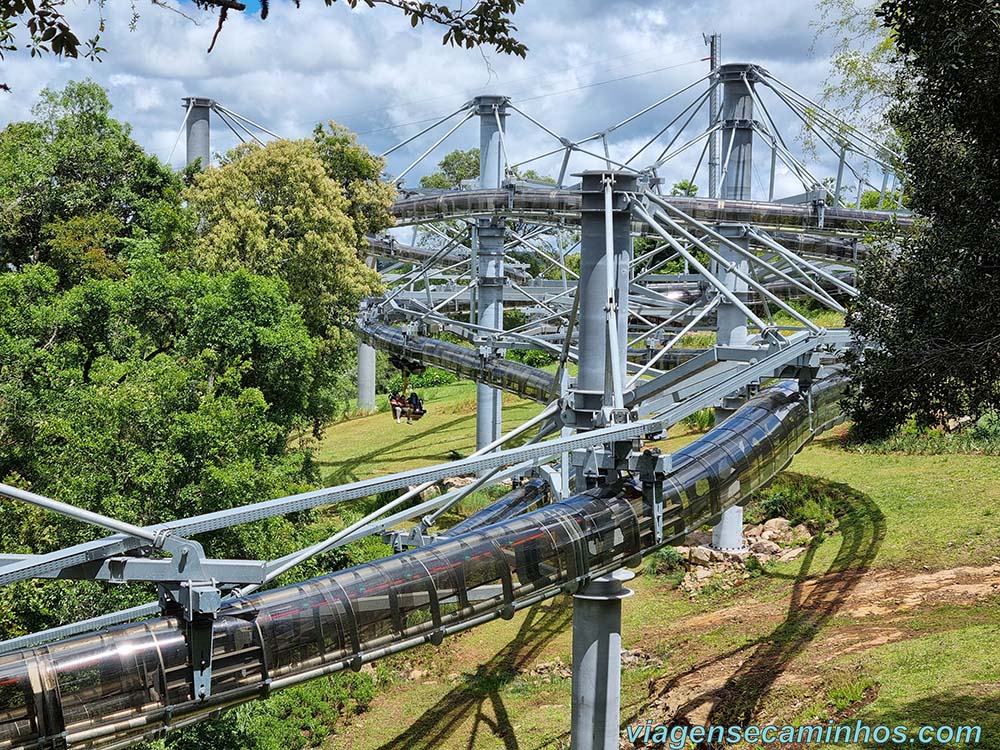 O que fazer em Canela - Aerozuum