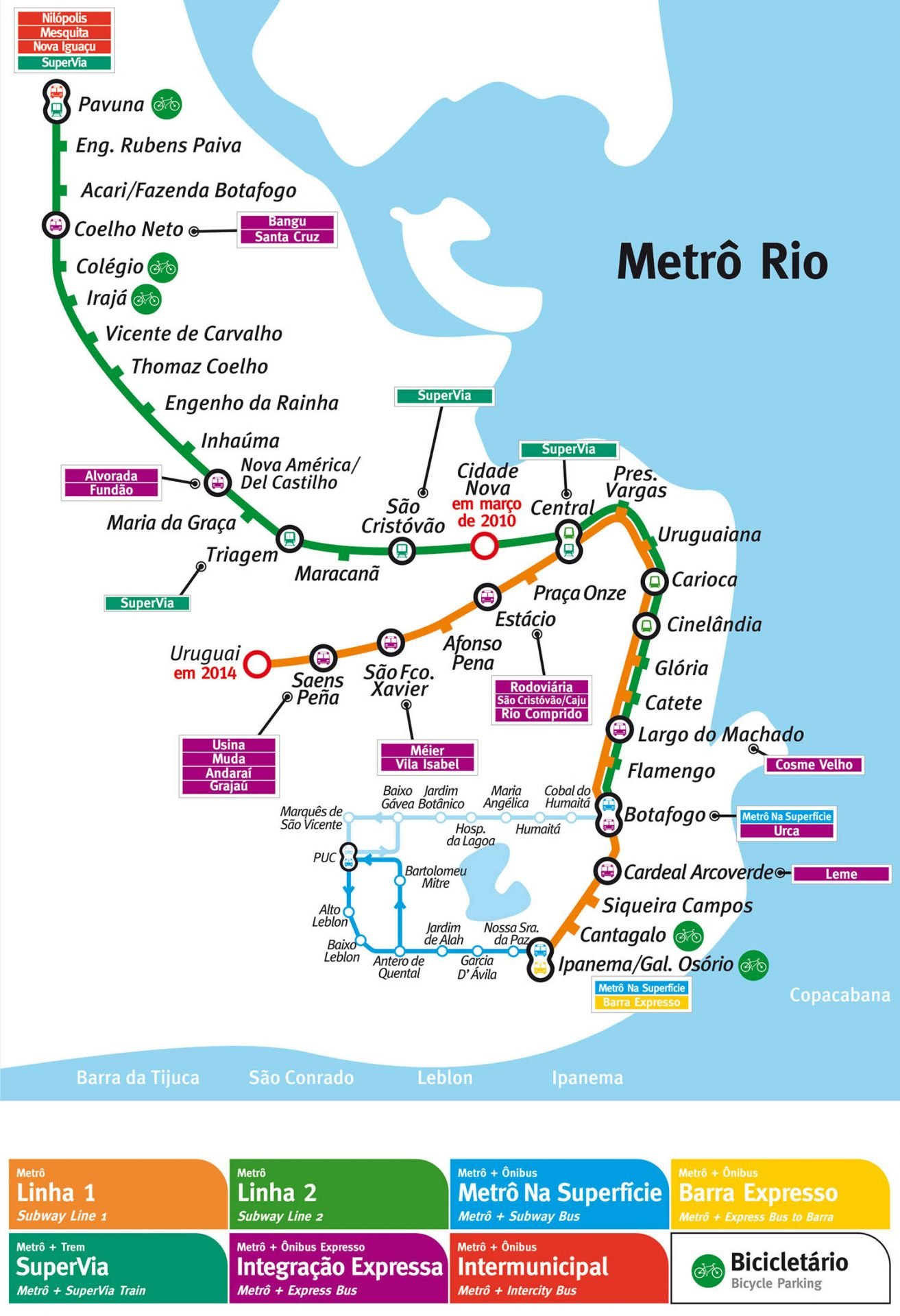 Mapa do metrô do Rio de Janeiro