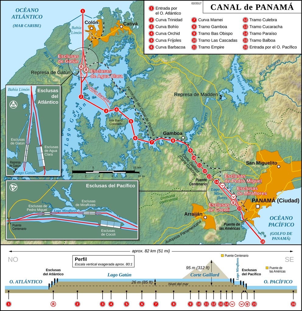 Mapa do Canal do Panamá
