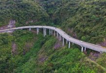 As 10 maiores rodovias do Brasil