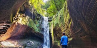 Cascata das Andorinhas - Rolante