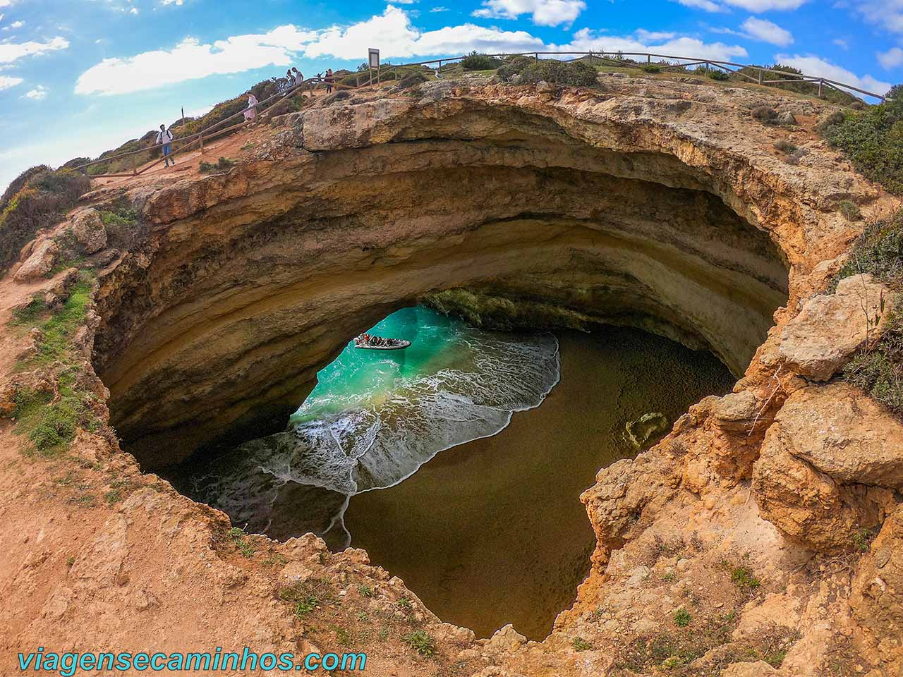 Mapa do Algarve  Visitando Portugal