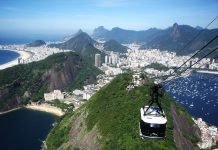 Bondinho Pão de Açúcar - Pontos turísticos do Rio de Janeiro
