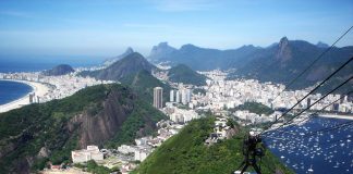 Bondinho Pão de Açúcar - Pontos turísticos do Rio de Janeiro