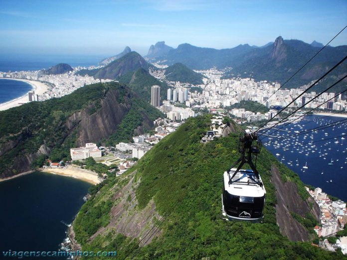 Bondinho Pão de Açúcar - Pontos turísticos do Rio de Janeiro