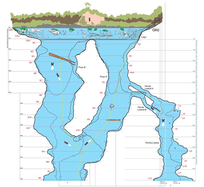 Mapa da Lagoa Misteriosa