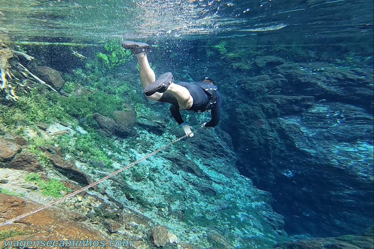 Nascente Azul - Bonito MS