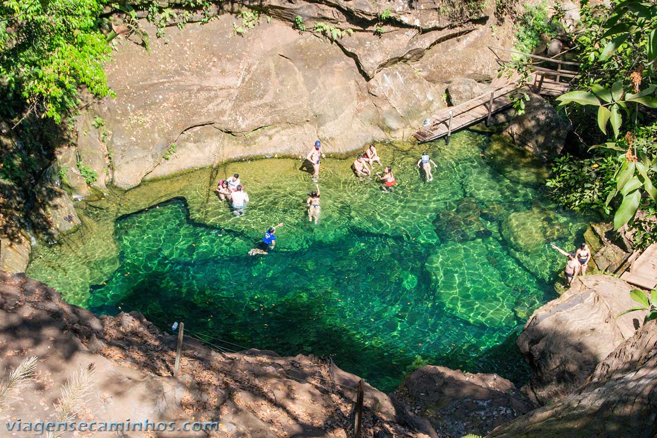 Poço Azul - Chapada das Mesas