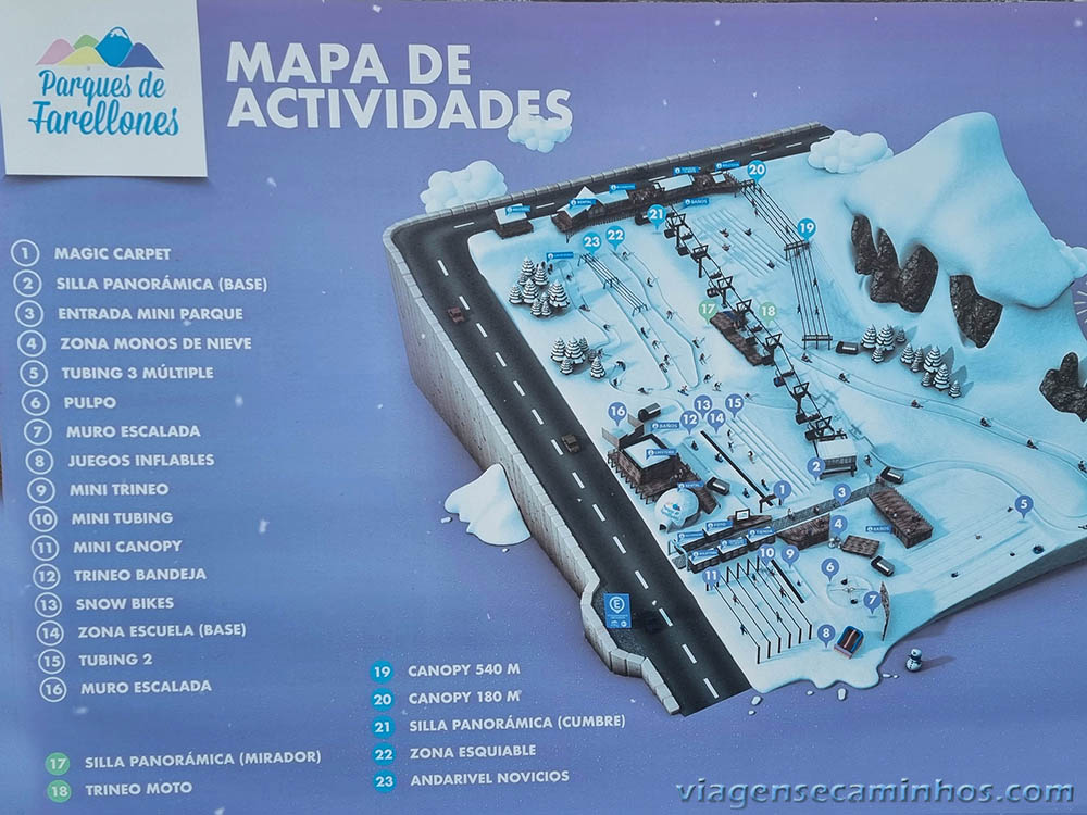 Mapa do Parque Farellones - Chile