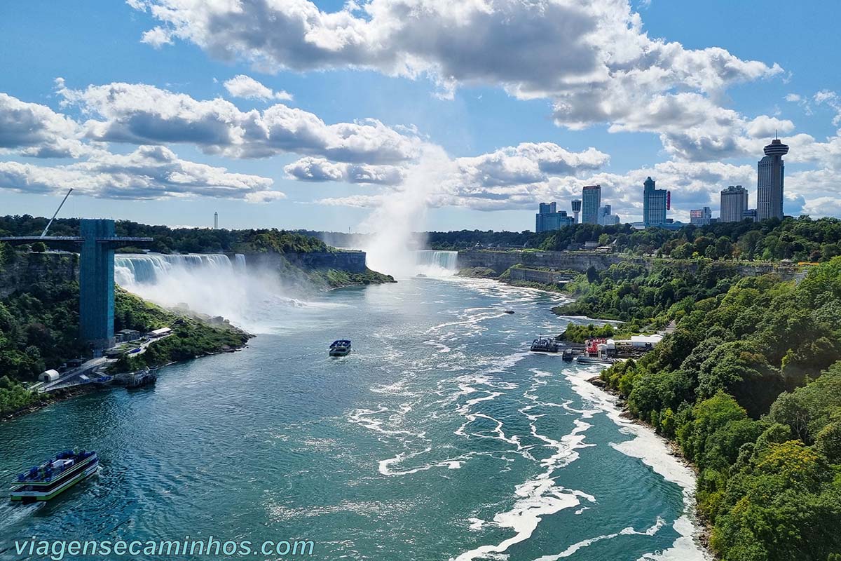 Cataratas do Niágara - Canadá-Estados Unidos