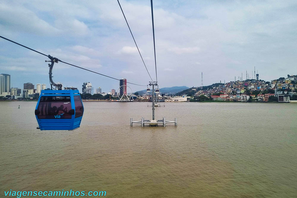 Teleférico de Guayaquil