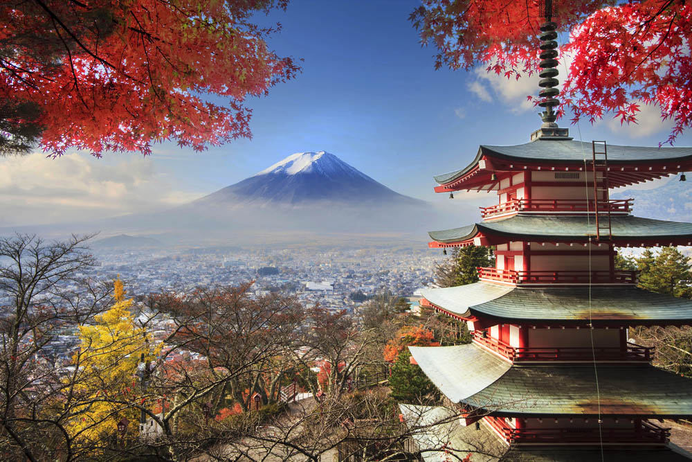 Kioto - Japão